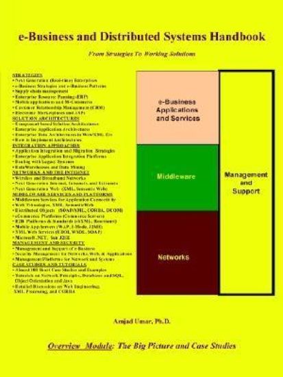 E-business and Distributed Systems Handbook