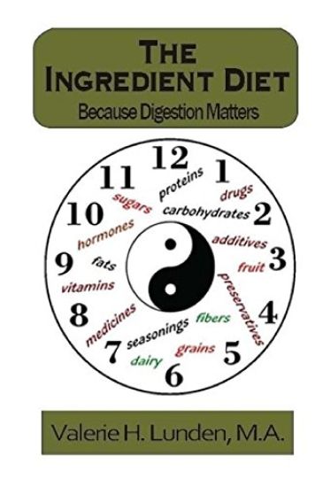 The Ingredient Diet