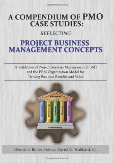 A Compendium of Pmo Case Studies: Reflecting Project Business Management Concepts: A Validation of Project Business Management (Pbm) and the Pbm Organ