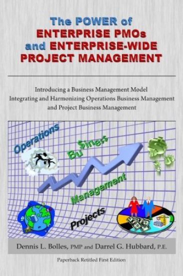 The Power of Enterprise PMOs and Enterprise-Wide Project Management: Introducing a Business Management Model Integrating and Harmonizing Operations Bu