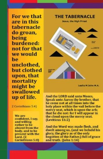 The Tabernacle: God Dwelt Among Men