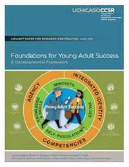 Foundations for Young Adult Success: A Developmental Framework
