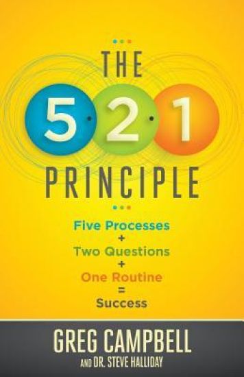 The 5-2-1 Principle