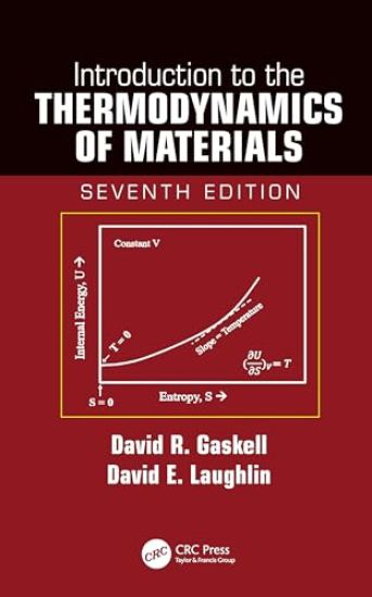 Introduction to the Thermodynamics of Materials