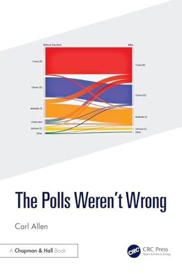 The Polls Weren't Wrong