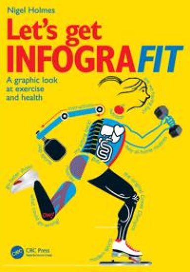 Let’s Get Infografit