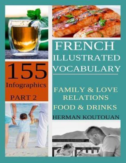 French Illustrated Vocabulary: 155 Stunning Infographics - Part 2