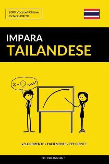 Impara Il Tailandese - Velocemente / Facilmente / Efficiente: 2000 Vocaboli Chiave