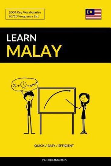 Learn Malay - Quick / Easy / Efficient