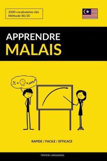 Apprendre le malais - Rapide / Facile / Efficace