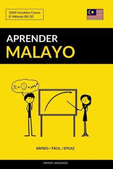 Aprender Malayo - Rápido / Fácil / Eficaz