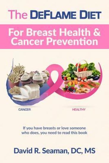The DeFlame Diet for Breast Health and Cancer Prevention