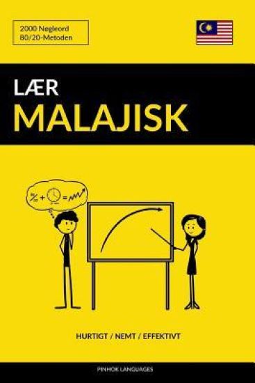 Lær Malajisk - Hurtigt / Nemt / Effektivt