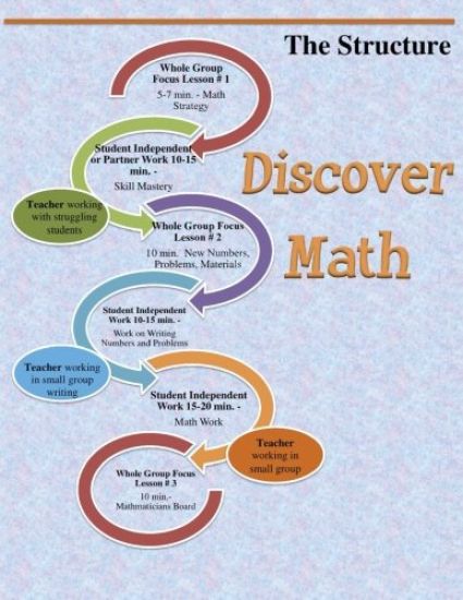 Discover Math