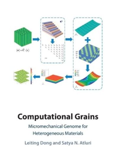 Computational Grains