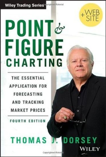 Point and Figure Charting