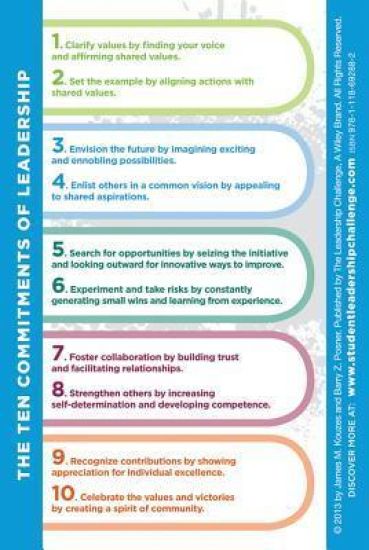 The Student Leadership Challenge Reminder Card