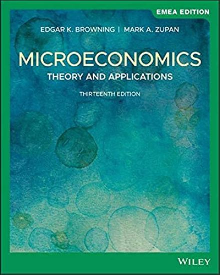 Microeconomics