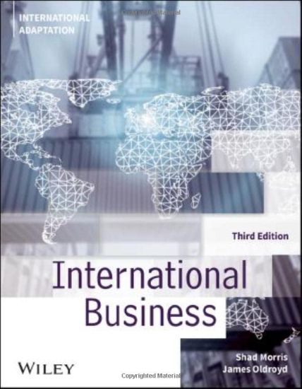 International Business, International Adaptation