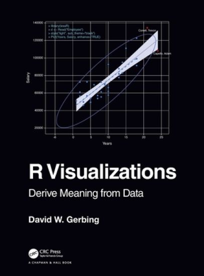R Visualizations
