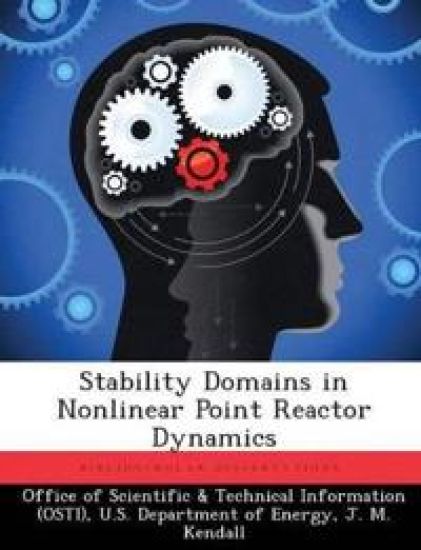 Stability Domains in Nonlinear Point Reactor Dynamics
