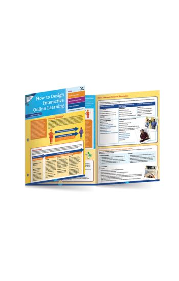 How to Design Interactive Online Learning