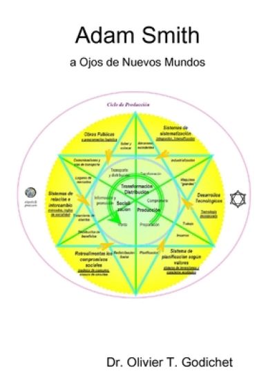 Adam Smith a Ojos De Nuevos Mundos