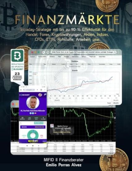 FINANZMÄRKTE, Intraday-Strategie mit bis zu 90% Effektivität für den Handel