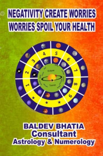 Negativity Create Worries- Worries Spoil Your Health