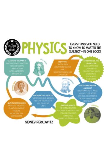 A Degree in a Book: Physics