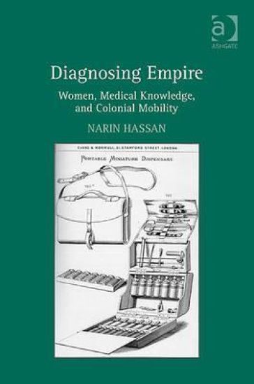Diagnosing Empire