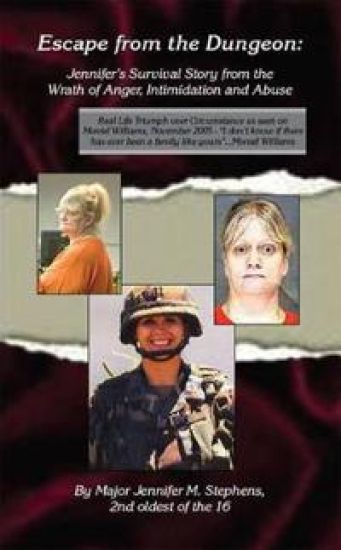 Escape from the Dungeon