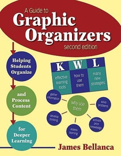 A Guide to Graphic Organizers
