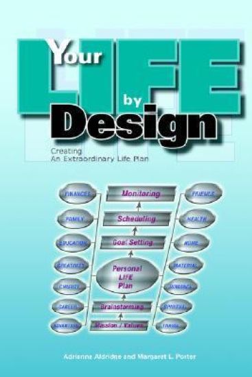 Your Life By Design