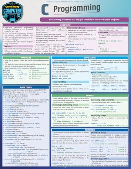 C Programming Language