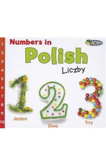Numbers in Polish: Liczby
