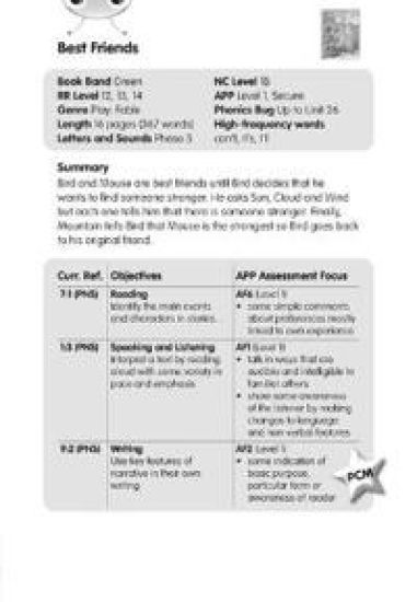 BC JD Plays Green/1B Best Friends Guided Reading Card