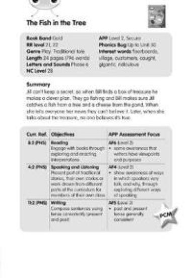 BC JD Plays Gold/2B The Fish in the Tree Guided Reading Card