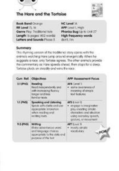 BC JD Plays Orange/1A The Hare and the Tortoise Guided Reading Card