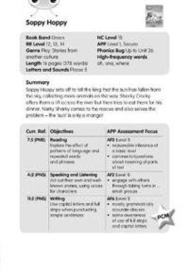 Julia Donaldson Plays Soppy Hoppy Guided Reading Card (Green)