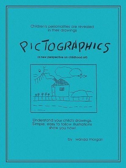 Pictographics