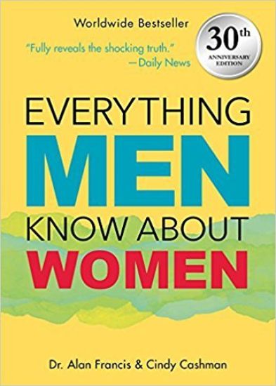 Everything Men Know about Women