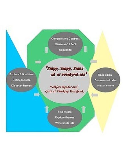 Snipp Snapp Snute, Saa Er Eventyret Ute: Folklore Reader and Workbook