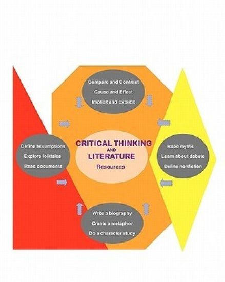 Critical Thinking and Literature: Resources
