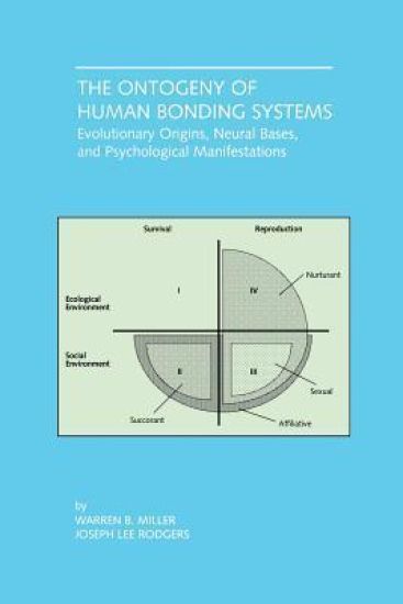 The Ontogeny of Human Bonding Systems
