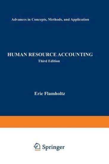 Human Resource Accounting