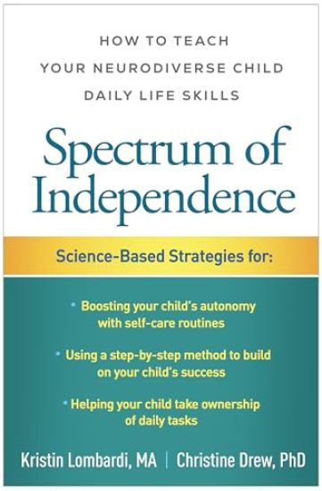 Spectrum of Independence