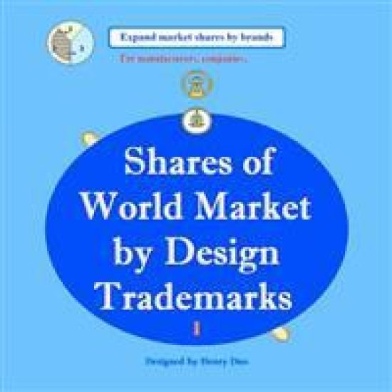 Shares of World Market by Design Trademarks (I): Expand Market Shares by Brands