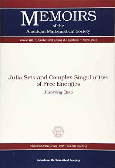 Julia Sets and Complex Singularities of Free Energies