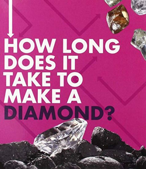 How Long Does It Take to Make a Diamond?